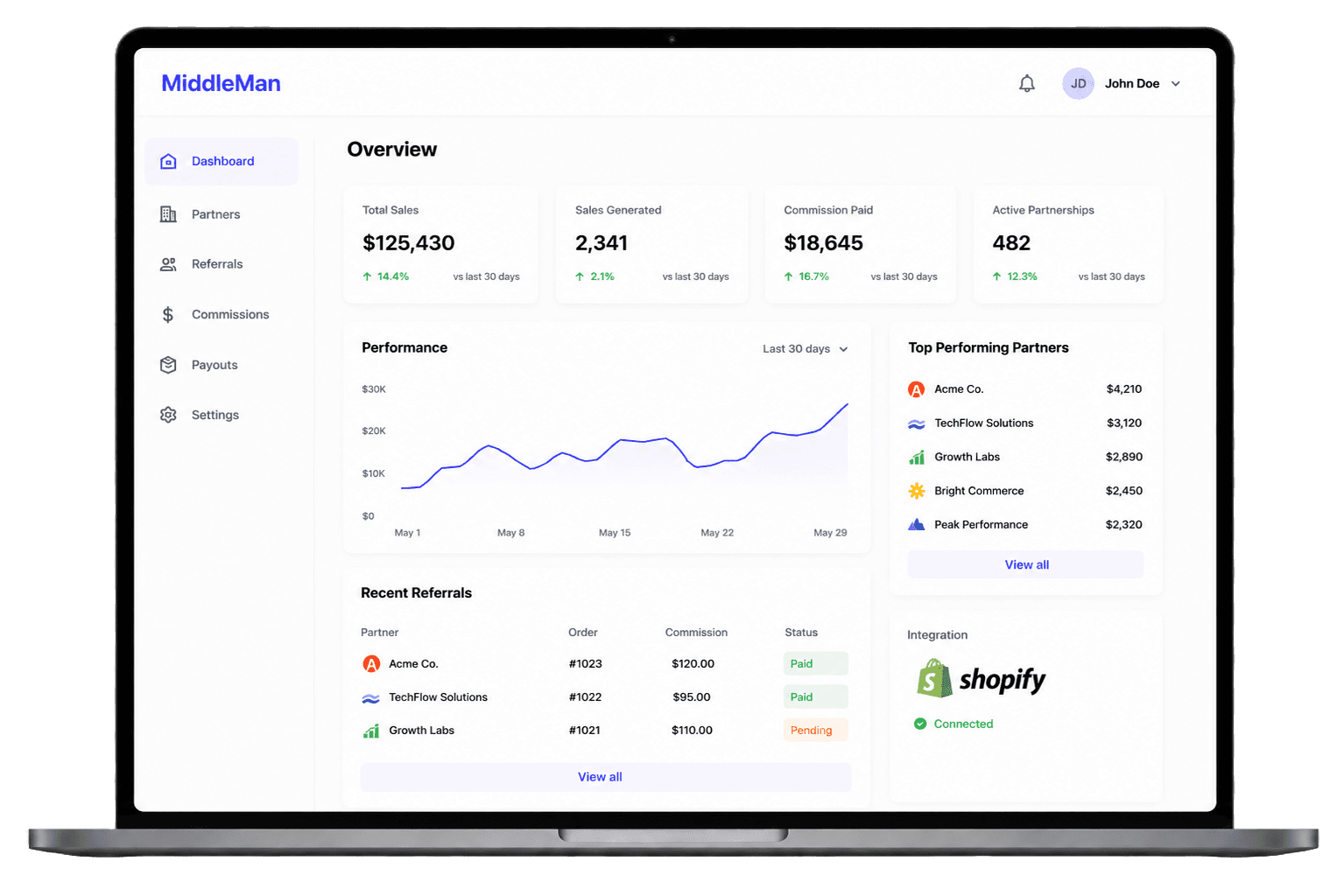 Reference dashboard preview